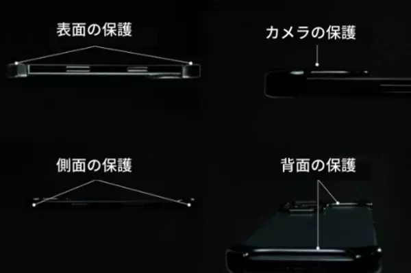 ほぼ裸でiPhone12／13シリーズを持ち歩く！新発想耐衝撃スマホプロテクターArc PulseがMakuakeで500万円突破！