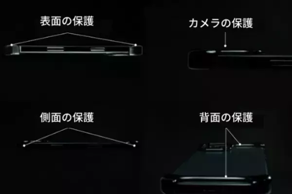 ほぼ裸でiPhone12／13シリーズを持ち歩く！新発想耐衝撃スマホプロテクターArc PulseがMakuakeで500万円突破！