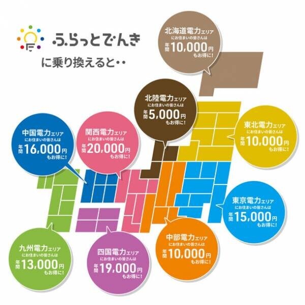 ＜節約したい地方ママにもおすすめ＞基本料金0円の電気サービス「ふらっとでんき」が供給エリアを日本全国に拡大！