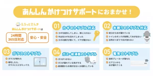 ＜節約したい地方ママにもおすすめ＞基本料金0円の電気サービス「ふらっとでんき」が供給エリアを日本全国に拡大！