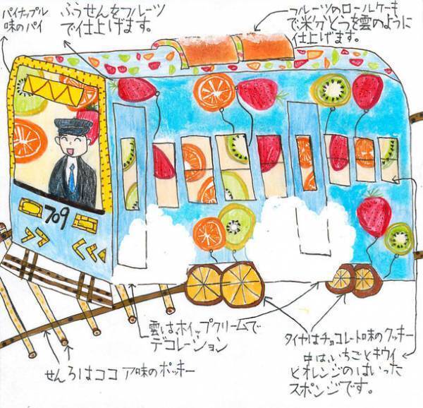 大好きな人に贈りたい、ありがとうの気持ちを込めた夢のケーキ「夢のケーキコンテスト2021」ファイナリスト10作品が決定！お客様WEB投票が11月9日よりスタートします！皆様の投票で、子どもたちの夢を応援しましょう。