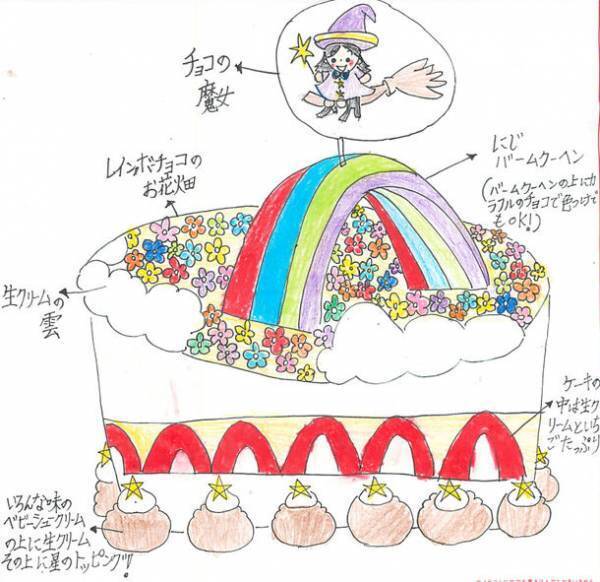 大好きな人に贈りたい、ありがとうの気持ちを込めた夢のケーキ「夢のケーキコンテスト2021」ファイナリスト10作品が決定！お客様WEB投票が11月9日よりスタートします！皆様の投票で、子どもたちの夢を応援しましょう。