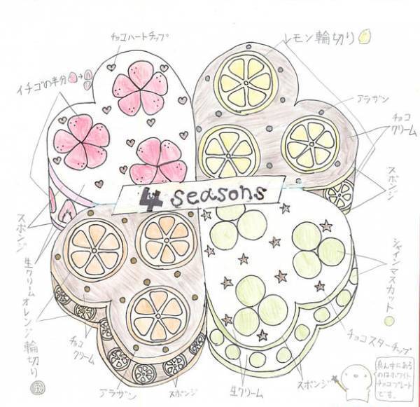 大好きな人に贈りたい、ありがとうの気持ちを込めた夢のケーキ「夢のケーキコンテスト2021」ファイナリスト10作品が決定！お客様WEB投票が11月9日よりスタートします！皆様の投票で、子どもたちの夢を応援しましょう。