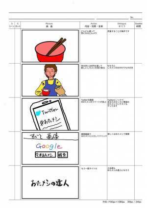 淡路島土産を「島村兄弟」の店内で白飯と共に試食して回れる企画を2022年1月11日(火)～1月30日(日)に開催！