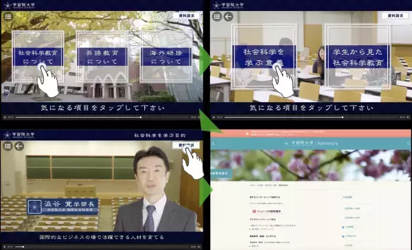 学習院大学にて公開されたインタラクティブ動画がご好評のためご紹介させていただきます