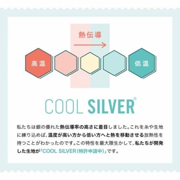 暑がり、汗っかきさんを助けたい！放熱効果がある衣服を扱うブランド『COOL SILVER』の“暑がりアンバサダー”募集