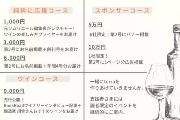 お酒を創る人の魅力を伝えるフリーペーパーterra(テッラ)創刊！Makuakeにて12月5日までクラウドファンディングを実施