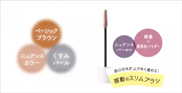 プチプラコスメ「K-パレット」からアイブロウマスカラが1月19日に新登場！1DAY TATTOOのアイブロウシリーズを一新