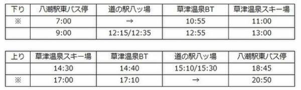 国内初路線！埼玉・八潮駅～群馬・草津温泉スキー場を結ぶ高速バス　「Dts line八ッ場・草津温泉号」12月24日(金)午前7時から新規運行開始　業界初！車内でスマホ農業ゲームをプレイすると野菜がもらえる特典付き