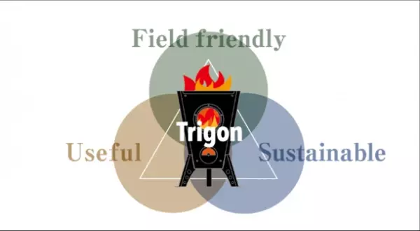 『熱ダメージ0(ゼロ)』　フィールドフレンドリーという考え方から生まれた新しいストーブ「tab. Field Stove Trigon(トリゴン)」2021年11月25日予約受付開始
