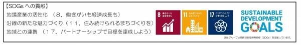 近鉄電車の車内が百貨店のイベントスペースに早変わり！～「近鉄電車 de マルシェ in 大阪阿部野橋駅」を開催します～