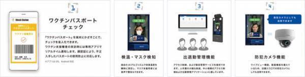 中和抗体獲得まで証明可能！11月15日よりCheck Stationで「復興あんしんワクチンパスポート」受け付けスタート！