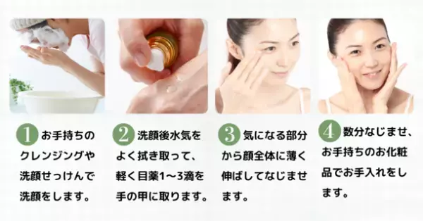 コロナ禍でのお化粧品の使用状況についての調査報告