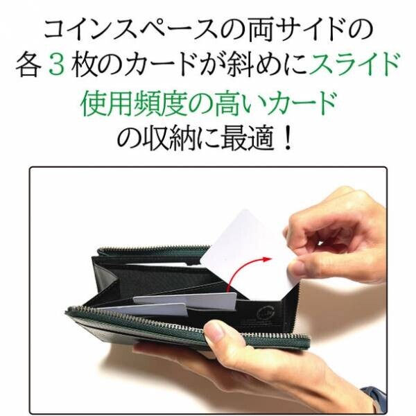 大きく開いて「一目瞭然」！見やすさ抜群＆快適設計の利き手フリー 手のひら長財布『…to(R)・OVELo』11月19日「Makuake」にてプロジェクトスタート