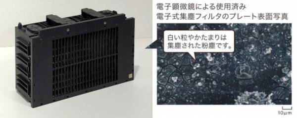 住宅用ビルトイン空気清浄機に搭載の「電子式集塵フィルタ」　空気中の浮遊ウイルス数減少を確認※1