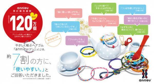 髪の毛が絡まる悩みを解消するヘアゴム『アンニュ』が2021年11月でシリーズ累計販売120万本を突破