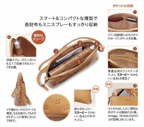 全米の新聞に掲載された当時のPEANUTSのイメージをそのままプリントした「スヌーピーFUNFUNスクラップショルダーバッグ」新発売！