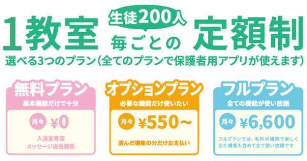 生徒の退塾率が9％→2％に激減！スクール・塾管理システム「One Read」の「指導報告書機能」が12月初週にアップデート