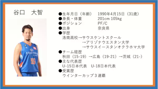 谷口大智選手が1日館長就任！「茨城ロボッツ」とのコラボレーションイベント開催