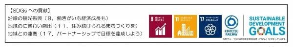 近鉄電車×街歩き×リアル謎解きゲーム　「近鉄電車ナゾだらけの列車旅」を１１月２０日（土）から開催します！