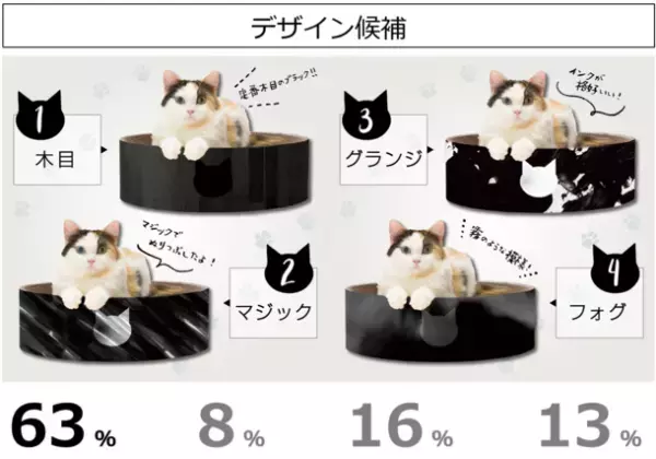 【ブラックフライデー向け期間限定商品】SNSで話題の猫用爪とぎ「バリバリボウル」シリーズに限定カラーのブラックが登場！　～SNS猫壱アンケートから生まれた数量限定爪とぎ～