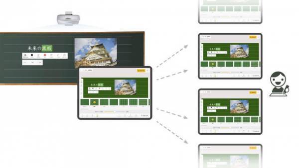Kocri最新作「Kocri for Cloud」リリース　生徒と先生が黒板で繋がるブラウザアプリが完成！～11月15日から販売開始～