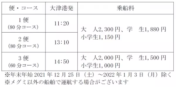 ～ びわ湖クルーズ2021-2022 ～12月6日（月）より冬期ダイヤにて運航を開始！