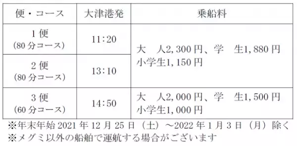 ～ びわ湖クルーズ2021-2022 ～12月6日（月）より冬期ダイヤにて運航を開始！