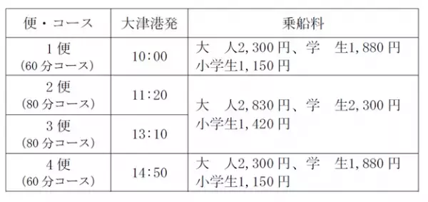 ～ びわ湖クルーズ2021-2022 ～12月6日（月）より冬期ダイヤにて運航を開始！