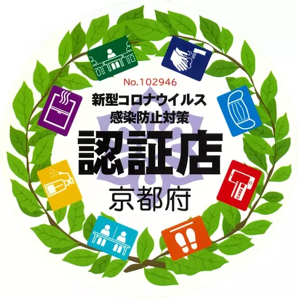 2021年12月6日(月)～12日(日)医療従事者の皆さまへ敬意と感謝の気持ちを込め京都の4館で「医療従事者さま向け宿泊プラン」を販売