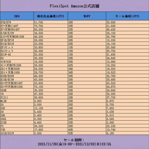 【Black Friday最後の日】年に一度FlexiSpotブラックフライデー＆サイバーマンデーが開催！まだまだセールとイベントが続く！