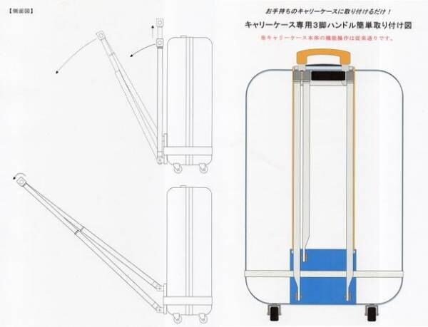 現役歌手が商品開発！「キャリーケース専用3脚ハンドル」商品化に向けたクラウドファンディングを11月30日(火)まで実施　～2個連結で楽々直立移動～