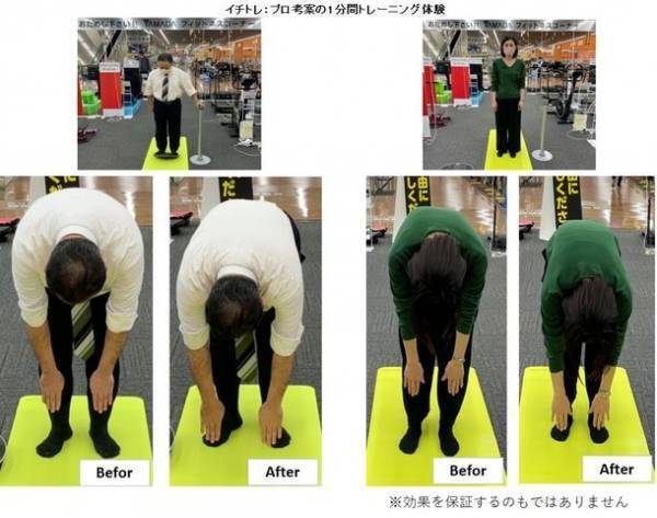 ティップネス×ヤマダホールディングス共同開発商品　1分間トレーニング「イチトレ」を新発売