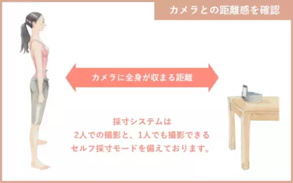 次世代AIシステムを使って自宅でスマホ採寸！スーツが届く！レディースオーダースーツのサービスサイトJeEtD(ジュエディ)公開
