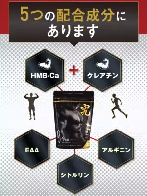 充実の成分量！筋力サポートサプリメント「令 for Men」2022年2月下旬に提供開始　国内製造にこだわった高純度・高品質な必須アミノ酸