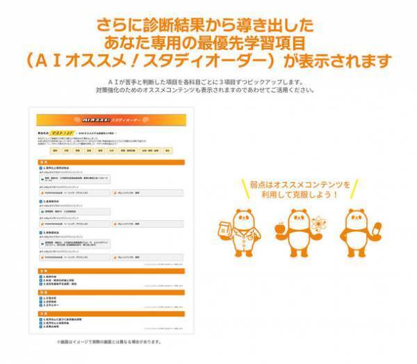 AIを活用した新しい薬剤師国家試験対策　業界初「メディセレAI模擬試験」を12/1にリリース開始　～あなたに合わせた最適化学習～