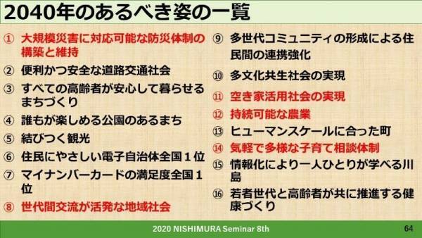 明大生が自治体の総合計画策定に貢献！