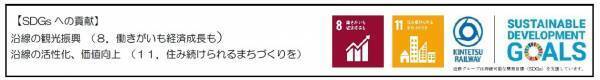 大阪～奈良～京都を結ぶ観光特急「あをによし」のご利用料金が決定！