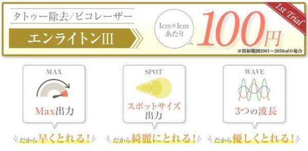 《タトゥー除去ならルーチェクリニックのピコレーザーで決まり》「《1cm×1cmあたり110円(※)でタトゥー除去ができるエコノミープラン》」を発売