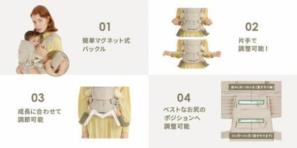 ＜AIRBUGGY(エアバギー)＞から本格登山バックパックの機能を採り入れた初のオリジナル抱っこ紐『A.B.C AIRBUGGY BABY CARRIER(エアバギー・ベビーキャリア)』誕生　12月18日発売