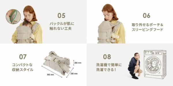 ＜AIRBUGGY(エアバギー)＞から本格登山バックパックの機能を採り入れた初のオリジナル抱っこ紐『A.B.C AIRBUGGY BABY CARRIER(エアバギー・ベビーキャリア)』誕生　12月18日発売