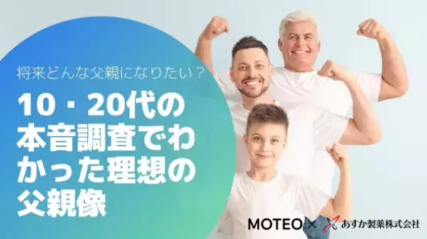 どんな父親になりたい？10・20代の本音調査でわかった理想の父親の姿は「体を鍛えている」、今後の心配は「薄毛」が最も多い回答に