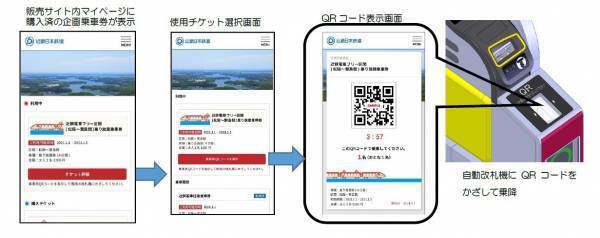 ２０２２年春より自動改札機にQRコードリーダーを設置し、ＱＲコードを活用した便利でお得なデジタル乗車券の発売を開始します