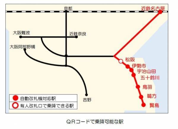 ２０２２年春より自動改札機にQRコードリーダーを設置し、ＱＲコードを活用した便利でお得なデジタル乗車券の発売を開始します