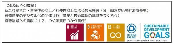 ２０２２年春より自動改札機にQRコードリーダーを設置し、ＱＲコードを活用した便利でお得なデジタル乗車券の発売を開始します
