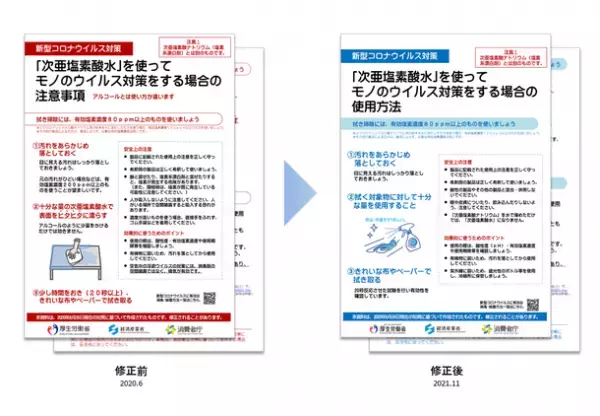 厚労省などが次亜塩素酸水の使い方に関する資料を修正！次亜塩素酸水「モーリス」直販サイトにて各種キャンペーンを開始