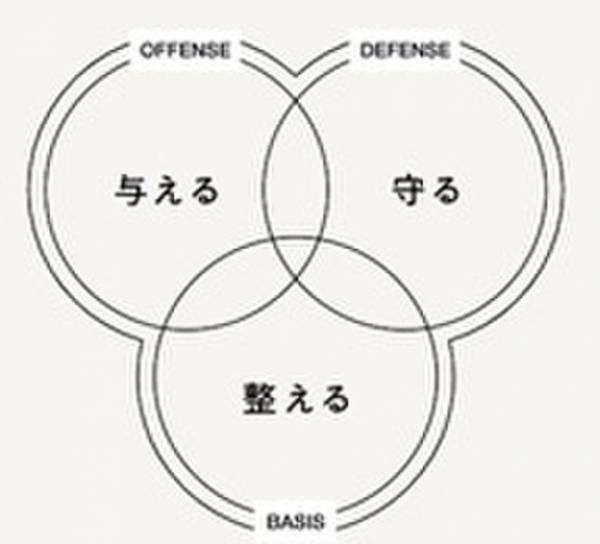 頭皮・頭髪に悩む前に！20代の今だから始める頭皮用美容液「be Answer(ビーアンサー)スカルプケアエッセンス」を発売