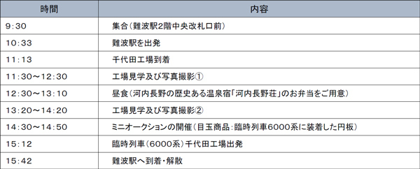 鉄道ファンに愛される6000系を臨時列車として貸切り運行2022年1月24日・25日、2月7日「千代田工場見学ツアー」を実施！～ミニオークションでは、ツアー当日6000系に装着した円板を出品～