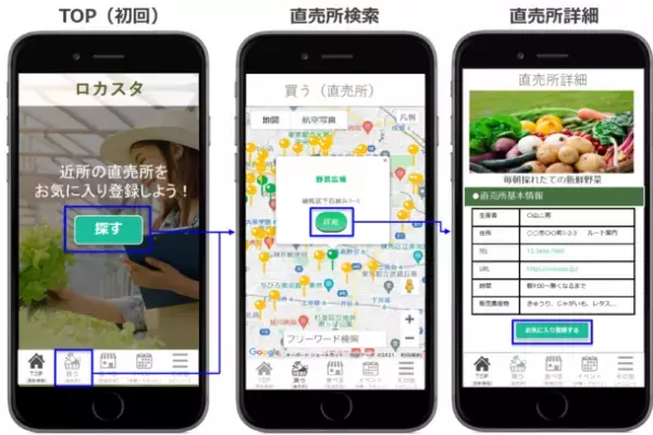 G-Placeと東京都練馬区が共同開発した地産地消支援サービス『とれたてねりま』　『ロカスタ』として全国提供も開始