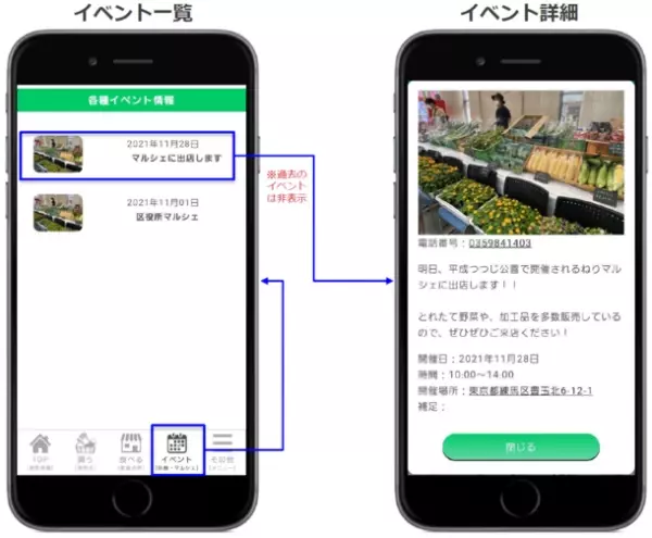 G-Placeと東京都練馬区が共同開発した地産地消支援サービス『とれたてねりま』　『ロカスタ』として全国提供も開始